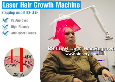 Laag van de het Haarhernieuwde groei van de Rood lichtlaser van het het Apparatenhaar de Therapiesysteem voor Haarverlies