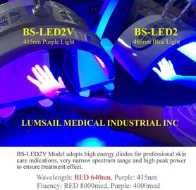 415nm golflengte de LEIDENE Machine Purpere Lichte PDT van Phototherapy voor Acnebehandeling