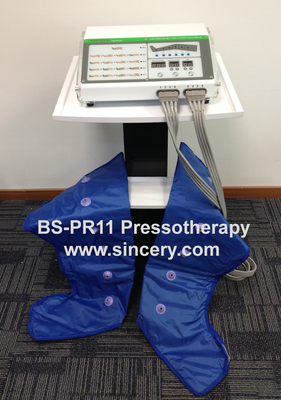 25 KPA de Machine van Perspressotherapy voor Lymfatische Drainage en Cellulite-Vermindering