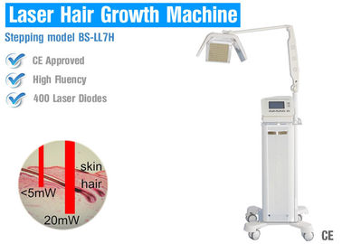 De Laserbehandeling van de 300 Wattskliniek voor Haarverlies, Laag Pijnloos het Haarverlies van de Lasertherapie