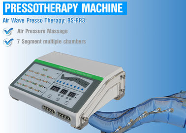 De Machine van Pressotherapy van de luchtgolf voor de Behandeling van het de Verhogingsoedeem van de Lichaamsmassage