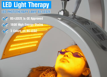 Van de rode en Blauwe LEIDENE Materiaal Foton het Lichte Therapie voor Rimpels/Acne